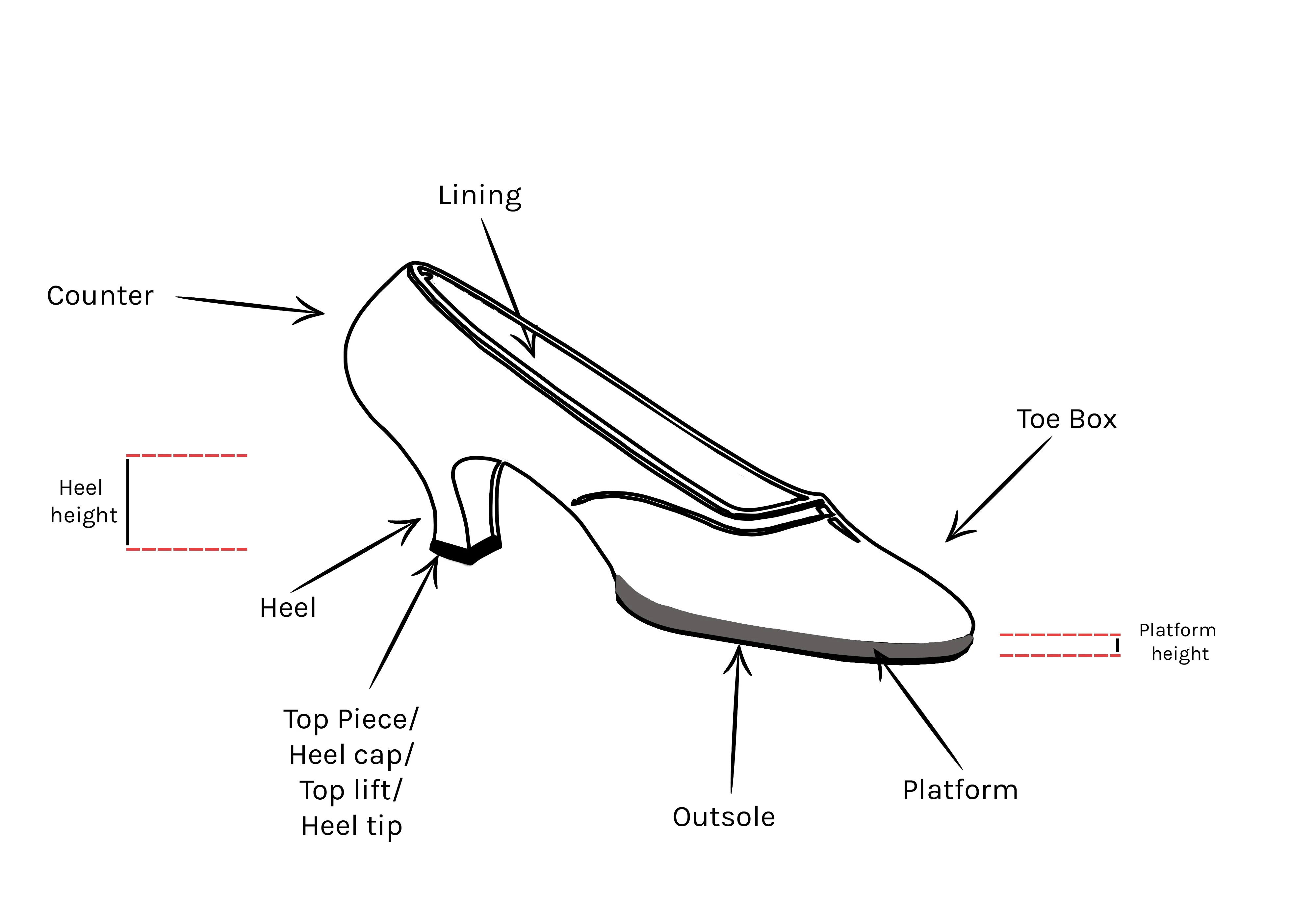 Zavala Lo Oxfords Wojas Black Leather Loafers with Black Detail | 4625251